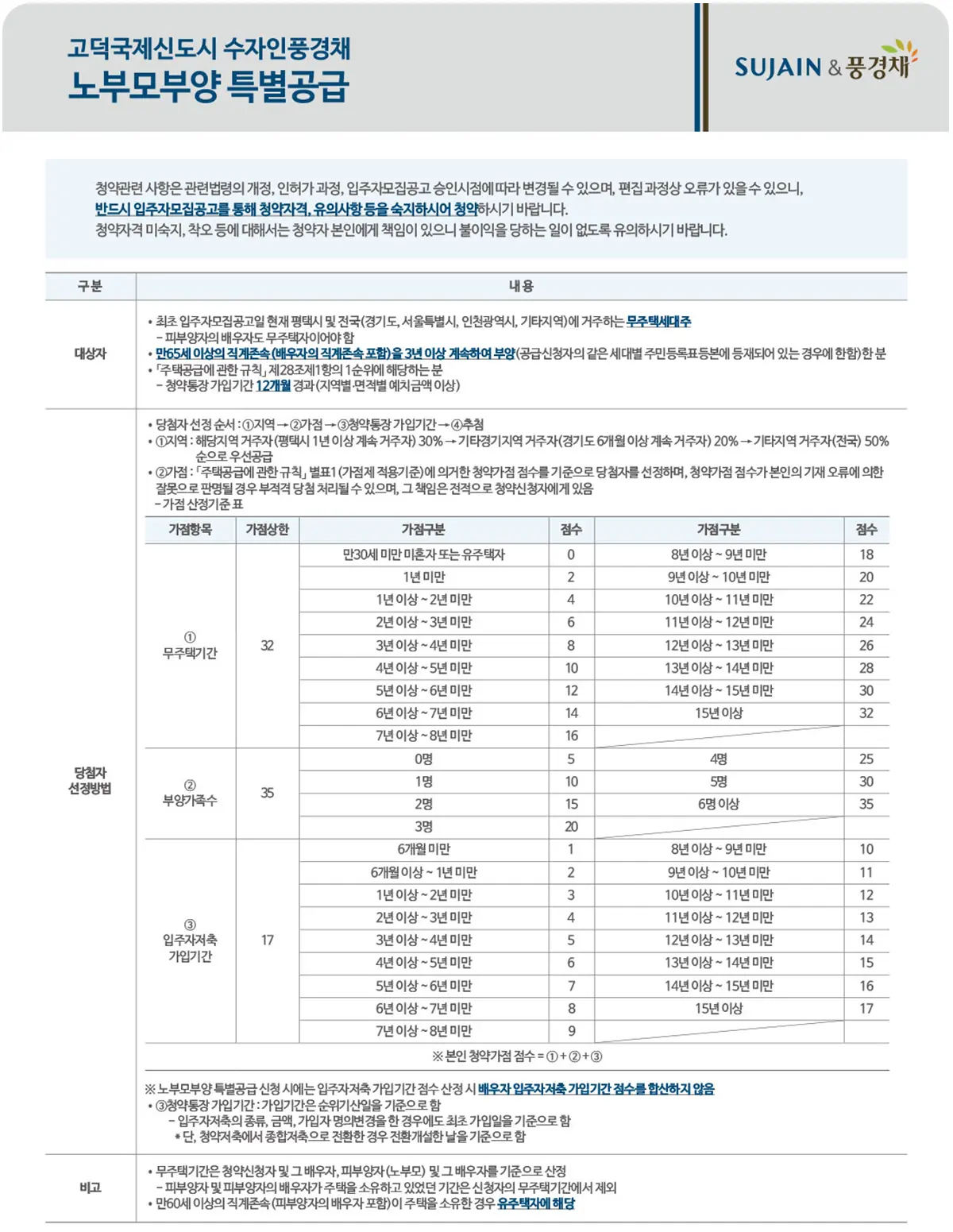 노부모부양 특별공급 안내문