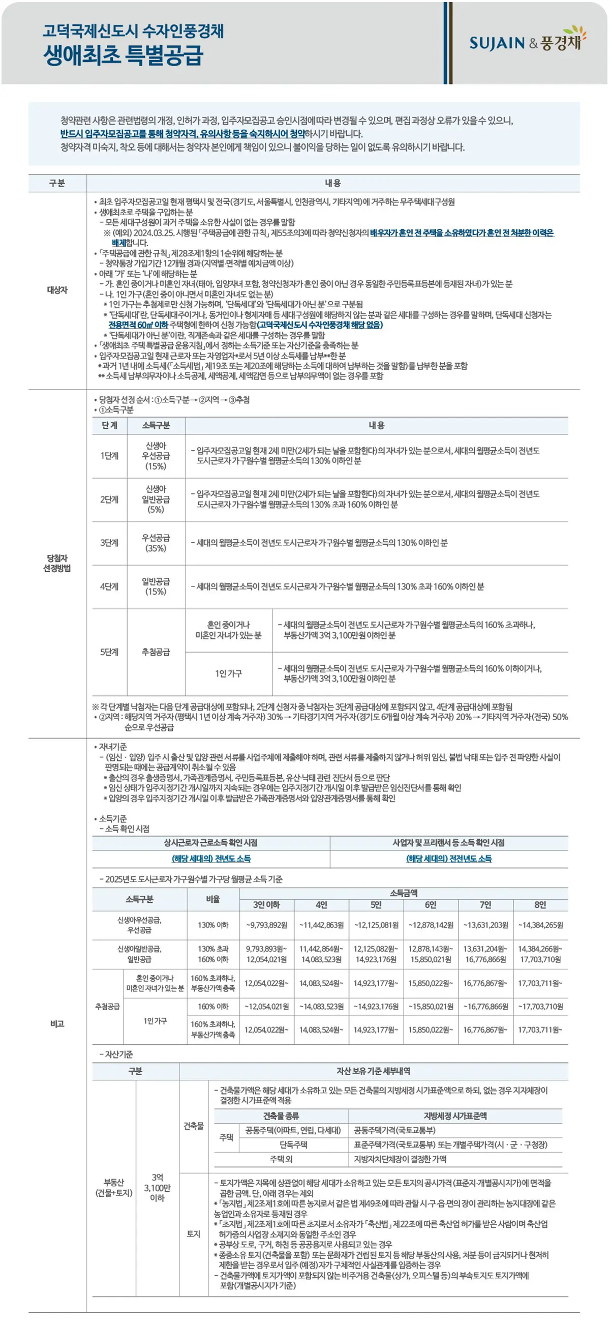 생애최초 특별공급 안내문